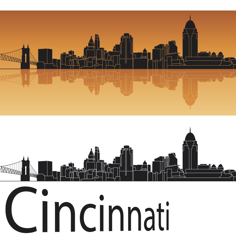 Cincinnati skyline in orange background in editable vector file
