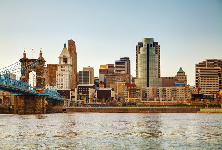 Cincinnati downtown overview in the evening