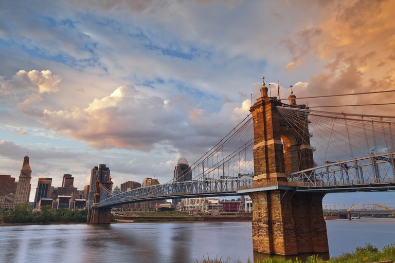 Image of Cincinnati and John A. Roebling suspension bridge at sunset.